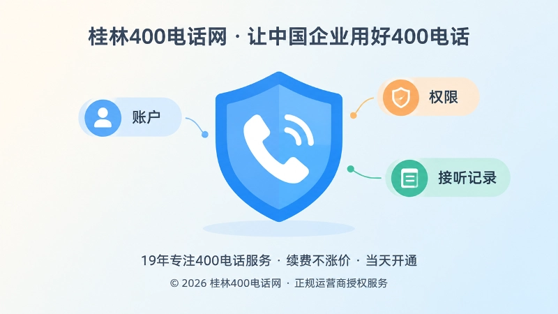 400电话长期管理重点图